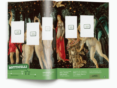 Studiare l’arte divertendosi con l’album di figurine Artonauti