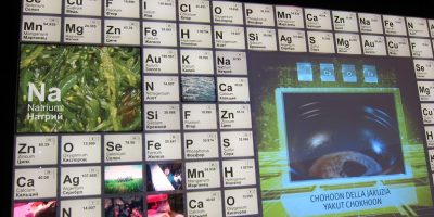 La tavola periodica compie 150 anni