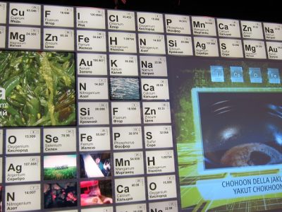 La tavola periodica compie 150 anni