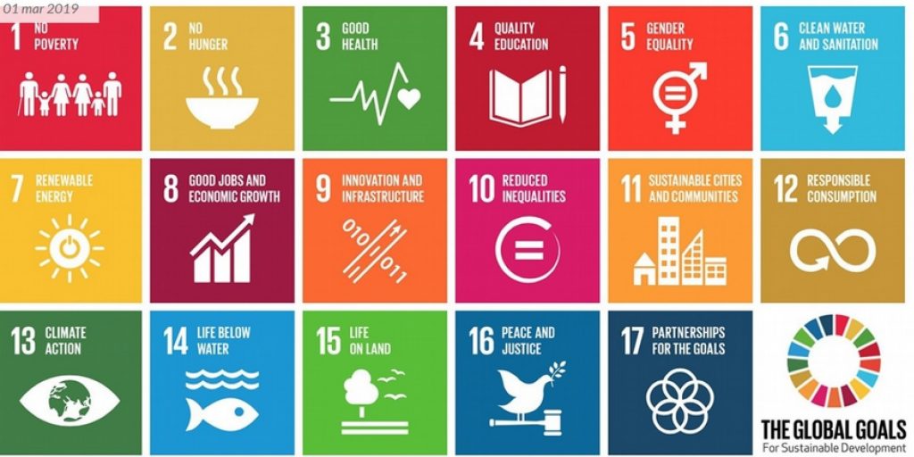tabella degli obiettivi globali per uno sviluppo sostenibile