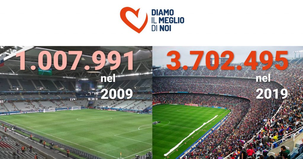 Giochi Nazionali Trapiantati Dializzati