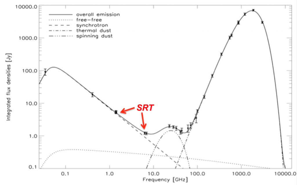 onda anomala andromeda