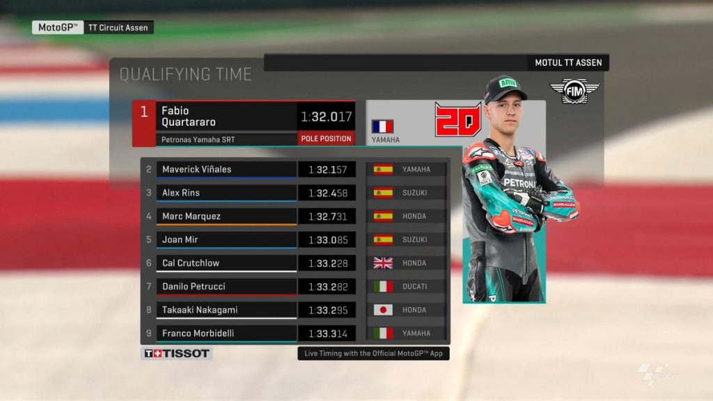pole Assen Quartararo