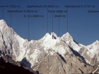 Pakistan, alpinista italiano ferito: soccorsi sospesi per il caldo