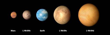 tre pianeti simili terra