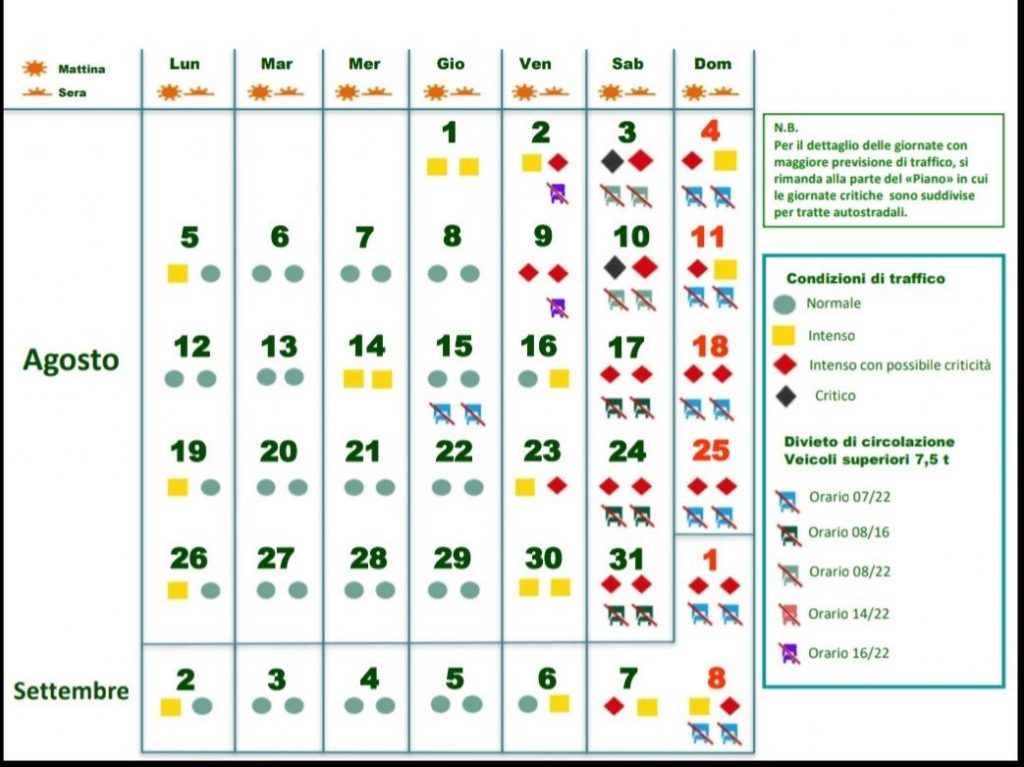 weekend traffico intenso