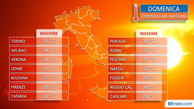 meteo ondata caldo