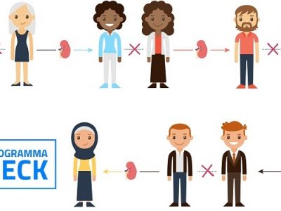 Il trapianto di rene da vivente con il nuovo sistema “Deck”