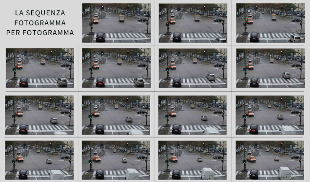 Nuovi dispositivi per rilevare le infrazioni a Torino