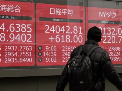 Coronavirus, crollo delle borse cinesi: Shangai -8,13%, Shenzen -8,30%