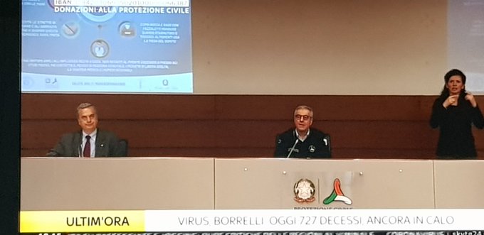 2.339 positivi 766 vittime