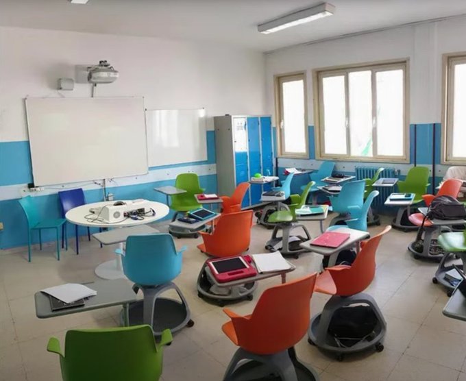 Bozza avvio anno scolastico