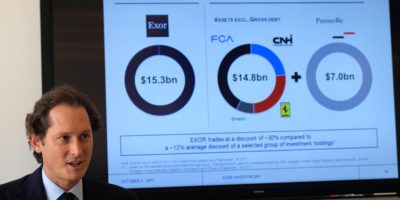 Exor piange, ma Fca ride con gli aiuti del gove...