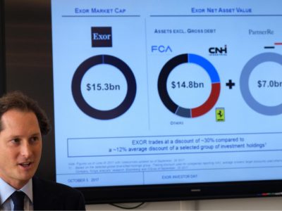 Exor piange, ma Fca ride con gli aiuti del governo italiano