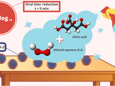 Covid-19, acqua ossigenata e succo di limone per sanificare le superfici